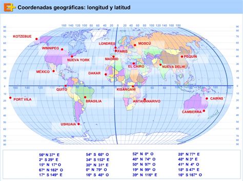 Planisferio Coordenadas Geograficas Imagui