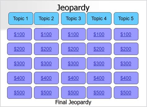 Create Jeopardy Game For Students Jeopardy Maker Jeopardy Template