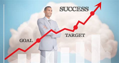 Moving Targets How Organizations Set Performance Goals As They Grow