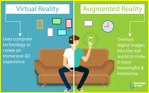 Virtual Reality Vs Augmented Reality A Comparative Analysis My Xxx