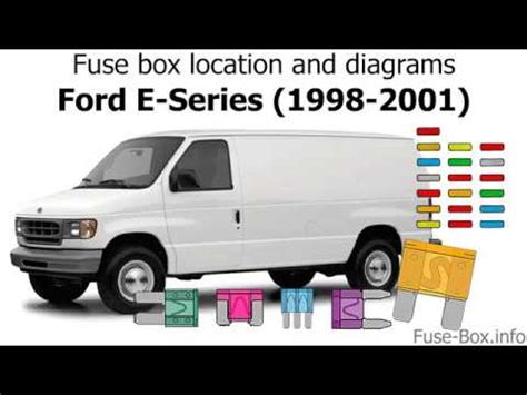 Need fuse box diagram for ford e350 econoline i u0026 39 m having. Fuse Box Location 1996 Ford E 150 Conversion Van - Wiring Diagram