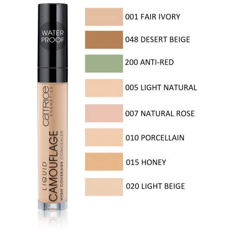 Catrice Liquid Camouflage High Coverage Concealer Maskuojanti Priemon