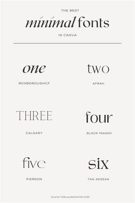 Best Free Minimalist Fonts For Logos Polebranding