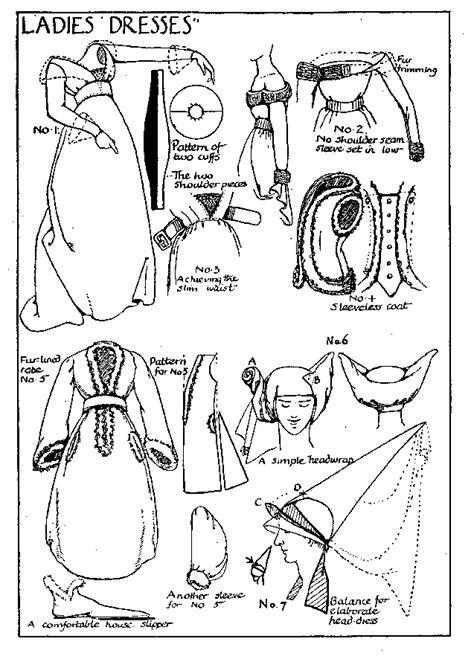 Medieval Pattern For Woman Medieval Pattern Sewing Patterns