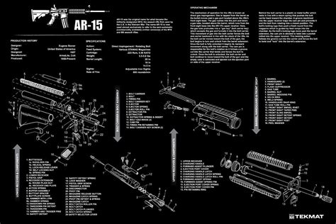 Ultimate Arms Gear Ar15 Ar 15 Ar 15 M4 M16 Gunsmith
