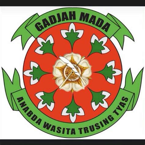 Resimen Mahasiswa Ugm Logo Mahasiswa