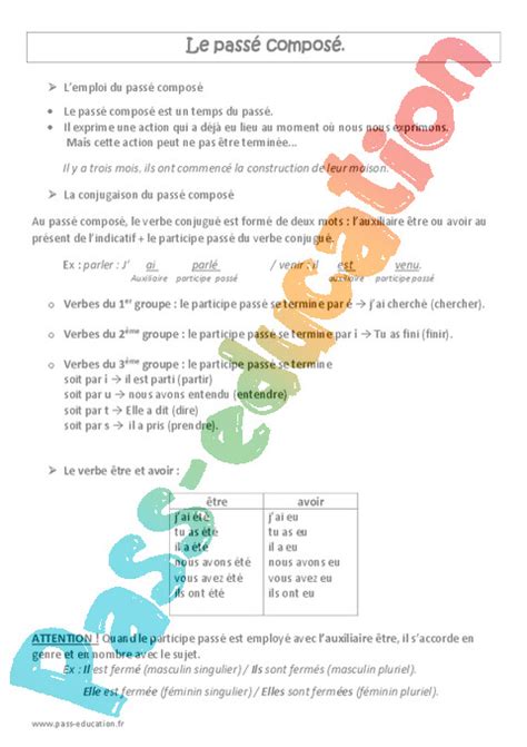 The passé composé is the most used past tense in the modern french language. Leçon, trace écrite Passé composé : CM2 - Cycle 3 - Pass ...