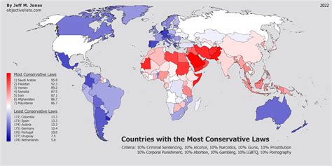 Which Countries Have The Most Liberal And Conservative Laws