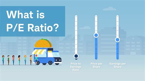 A lower p/e ratio means that investors are paying less per dollar of company earnings, and that it will take less time for the company to earn enough to buy back its shares. What is P/E Ratio? - YouTube