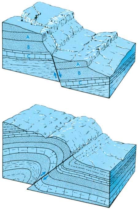 Usgs Geological Survey Bulletin 1508 Contents