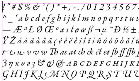 How To Type Font Glyphs Hiresenturin