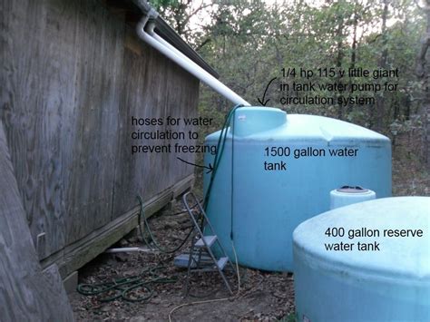Whole House Rainwater Cistern Water System Rainwater Cistern Cistern