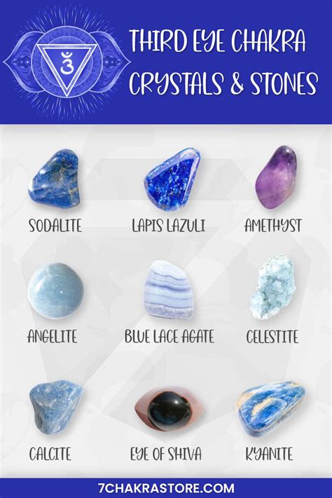 Third Eye Chakra Stones Top 7 Ajna Crystals Third Eye Chakra Stones