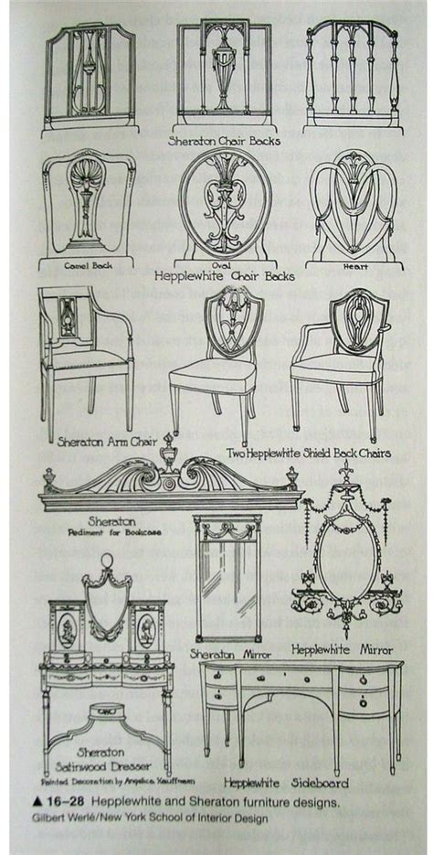 17 Best Images About Sheraton 1795 1815 Georgian Era King George Iii