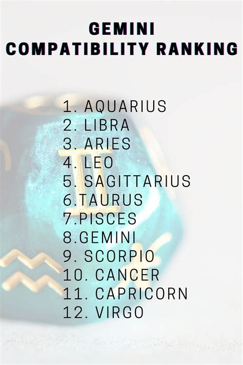 Check The Most Compatible Signs To The Least With Gemini Zodiac Sign