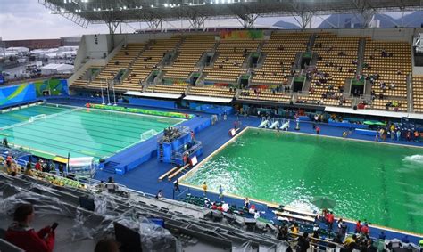 Follow the rules when the olympics open in just over five weeks, or else expect a warning or a fine — or anything in between. Olympics synchronized swimming live stream: Watch online ...