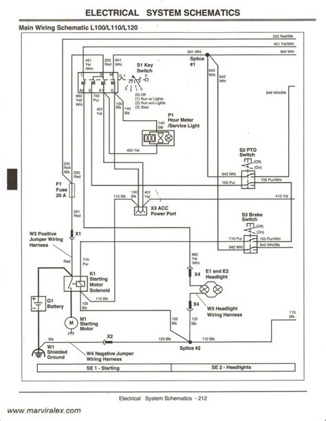 John Deere 318 Rear Pto Wiring Diagram