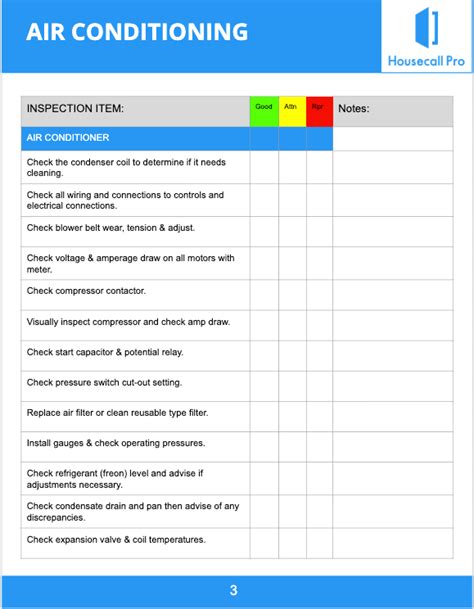 HVAC Inspection Checklist Template | Housecall Pro