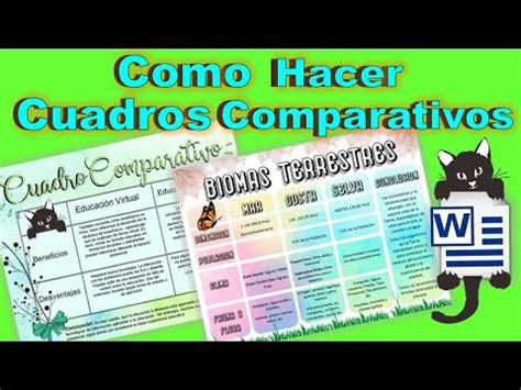 COMO HACER CUADROS COMPARATIVOS BONITOS EN WORD CUADROS COMPARATIVOS CREATIVOS WORDFACIL Y