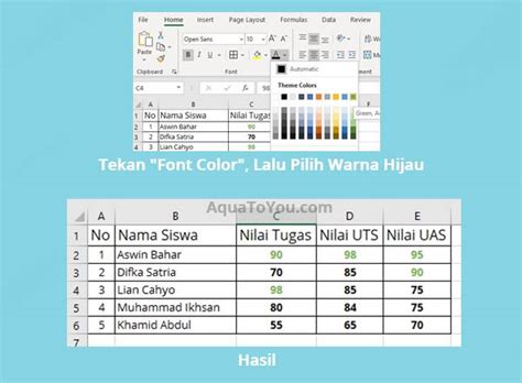 Atau bisa juga dengan menekan tombol. Mewarnai Kolom Kerja Excel Ke Kanan - Cara Menghapus ...