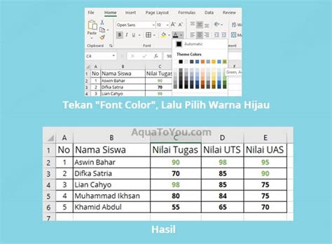 Excel merupakan sebuah program aplikasi lembar kerja spreadsheet yang sangat eksis dalam dunia makro maupun mikro. Mewarnai Kolom Kerja Excel Ke Kanan - Cara Menghapus ...