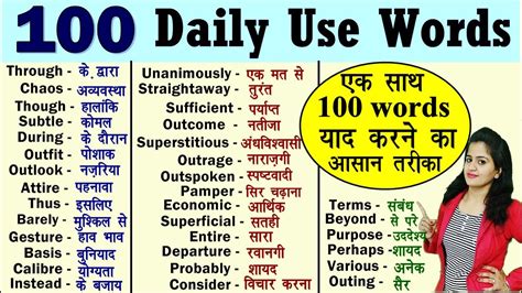 100 Most Useful Daily Use Words रोज़ बोले जाने वाले Daily Words 2020 Daily Vocabulary 2020