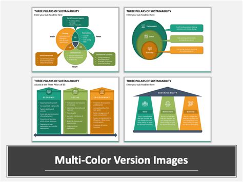 3 Pillars Of Sustainability Powerpoint Template