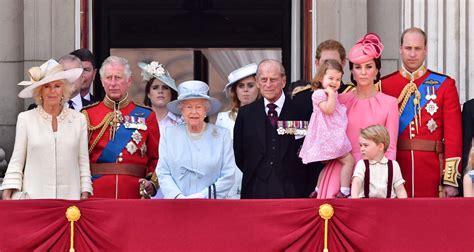 New Survey Reveals Lowest Ever Support For British Monarchy Thats