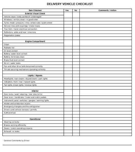 Fire Extinguisher Daily Check List Pdf Machine Maintenance Checklist