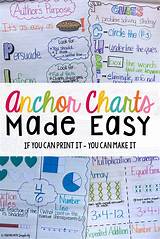 metric-units-of-capacity-and-volume-anchor-chart-mandy-neal