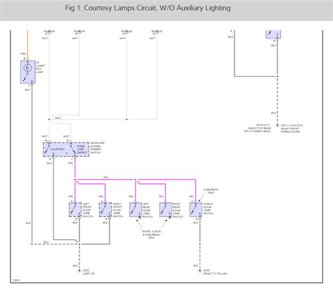 S Dome Light Wiring Diagram Wiring Diagram