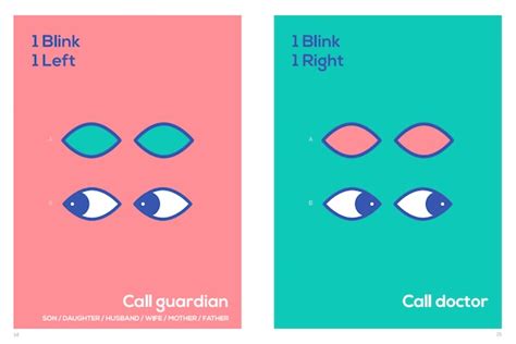 Blink To Speak El Primer Guía De Lenguaje Ocular De Frogx Three