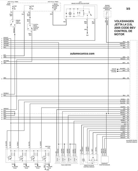 Diagram Wiring Diagram Electrico Jetta A4 Mydiagramonline