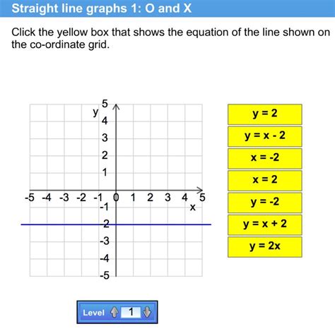 Pin By Miss Penny Maths On Ymxc Line Graphs Graphing Straight Lines