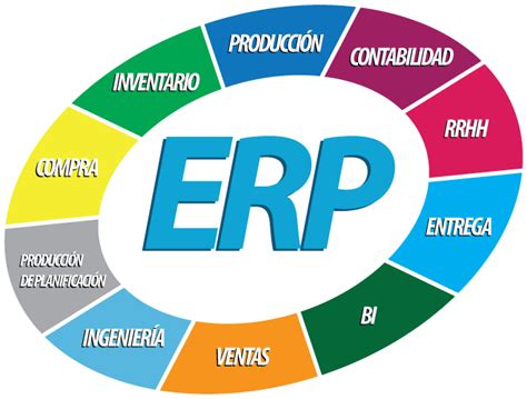 ¿qué Es Un Sistema Erp Y Para Qué Sirve