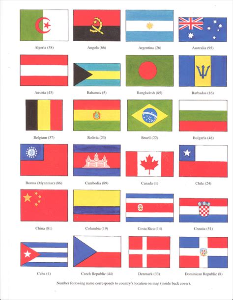 Flags Of The World Stickers Dover Publications 9780486485263