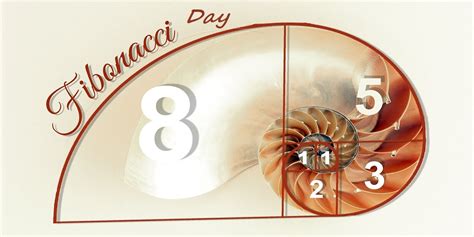 Fibonacci Day 23rd November Days Of The Year Gambaran