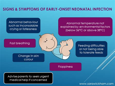 A Tool To Help Parents To Spot Neonatal Infection Sarawickham
