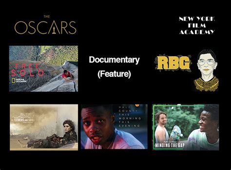 2019 Oscars Best Documentary Feature Nominees Nyfa