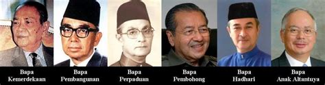 Listen to abdullah_badawi | soundcloud is an audio platform that lets you listen to what you love 21 followers. Al-Faqir Al-Chabawi: Sejarah Enam PM MESIA serta ISTERI ...