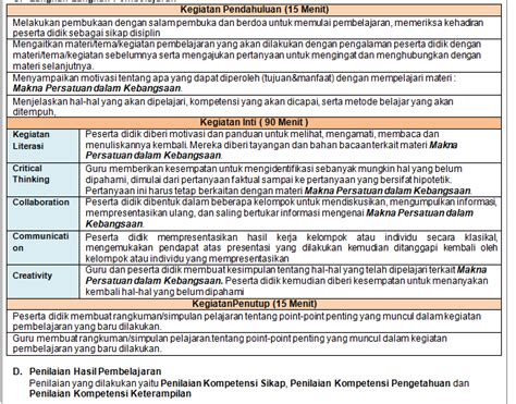 Rpp Pkn Kelas 8 Smp Mts K13 1 Lembar Revisi 2020 Terbaru Mutzvera