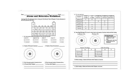 worksheets on atoms and molecules