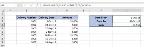 Countif Date Falls Between Two Dates Excel Catalog Library