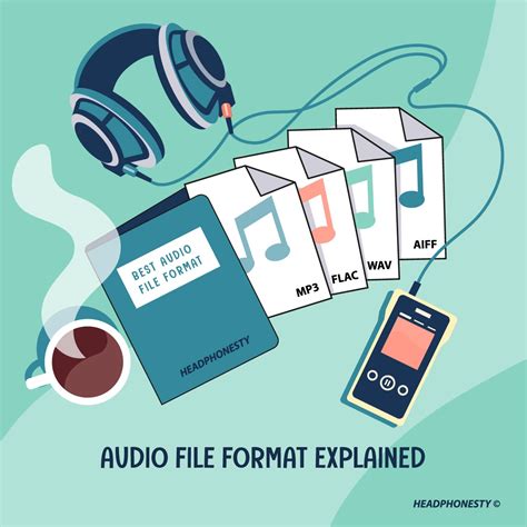 Best Audio File Formats What They Are And Why They Matter Headphonesty