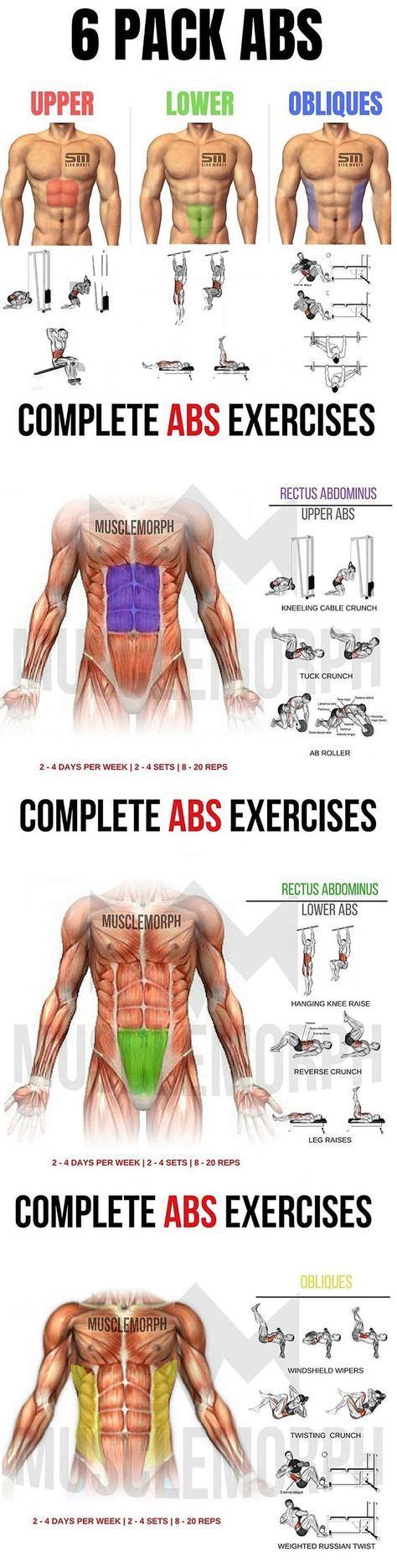 6 Pack Abs Abs Workout Abs Workout Routines Workout
