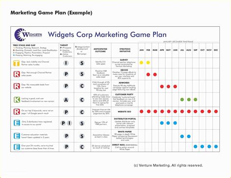 Personal Marketing Plan Template Free Of Template Personal Marketing
