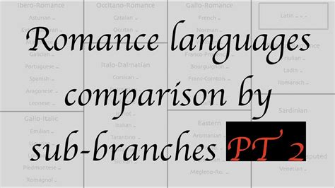 Romance Languages Comparison By Sub Branches Part 2 Youtube