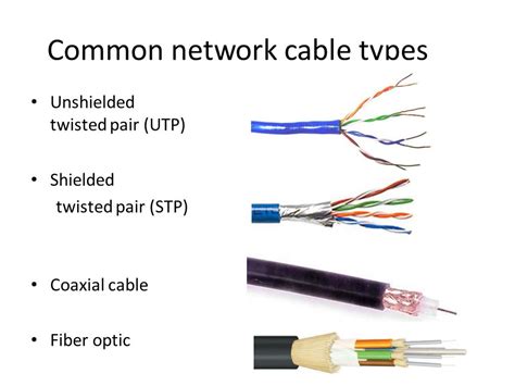 Computer Network Cabling Types Of Cables Available A Cable Runners