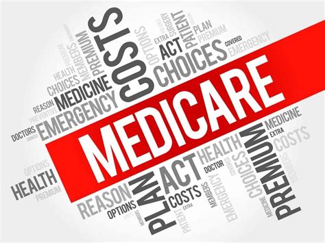 How Much Does Medicare Cost Medicare Plan Tips