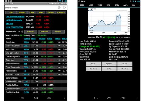 Tap the investing tab on your cash app home screen. The Best Stock Market Apps for Android